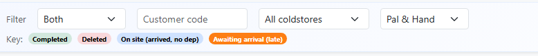 Filter area with key for row status